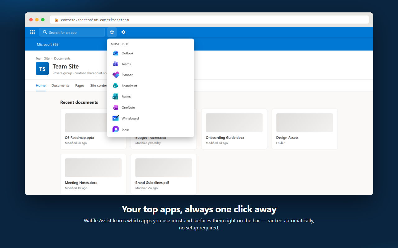 Waffle-Assist Most Used menu open on the Suite Bar, ranking apps by usage